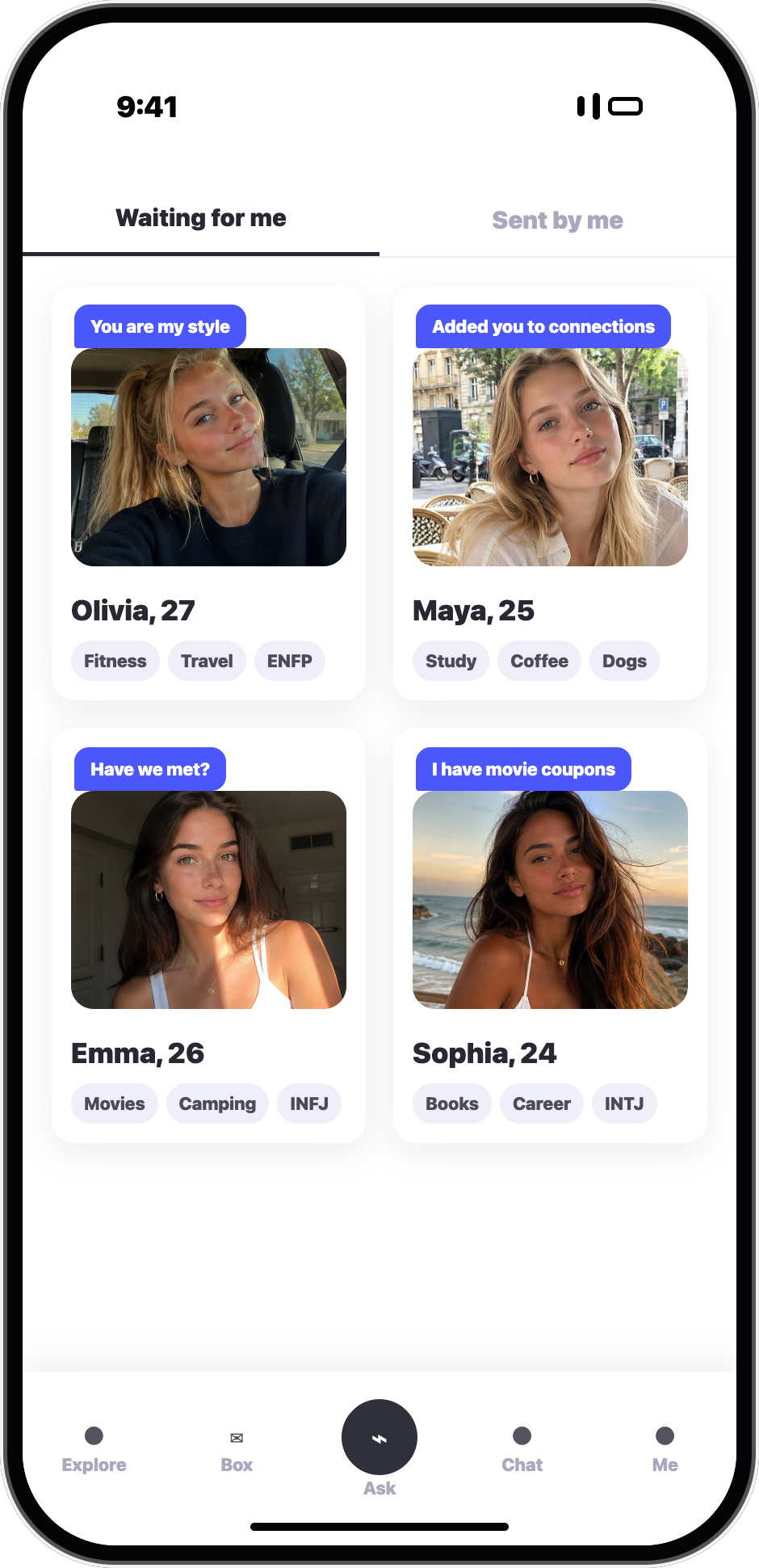 All the connections you almost missed